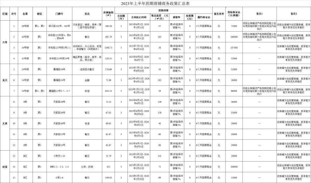 1672823946113915.png 微信圖片_20230104171213.png